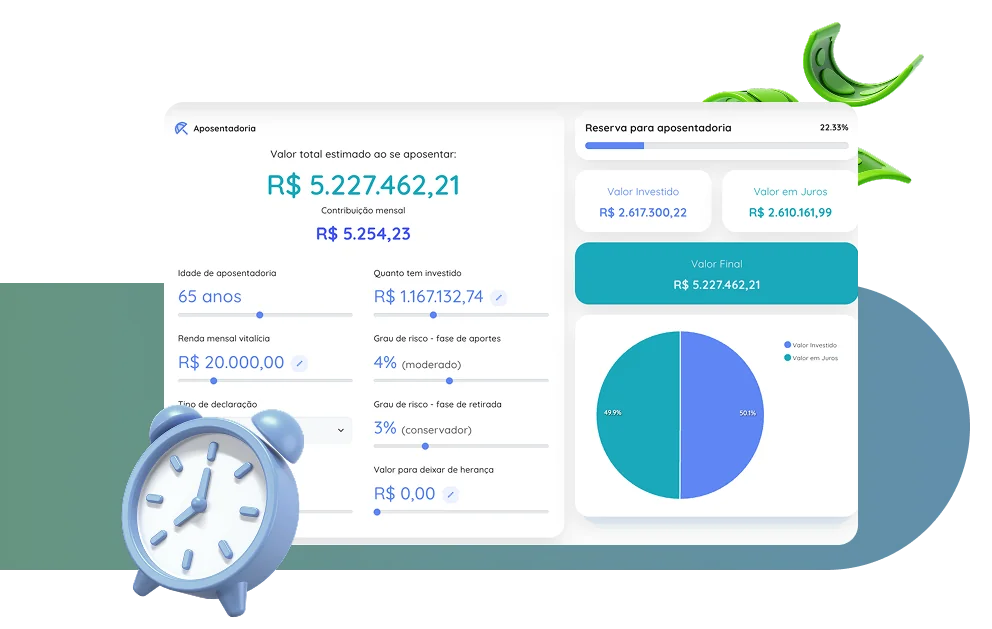 Dashboard mostrando gráficos aposentadoria